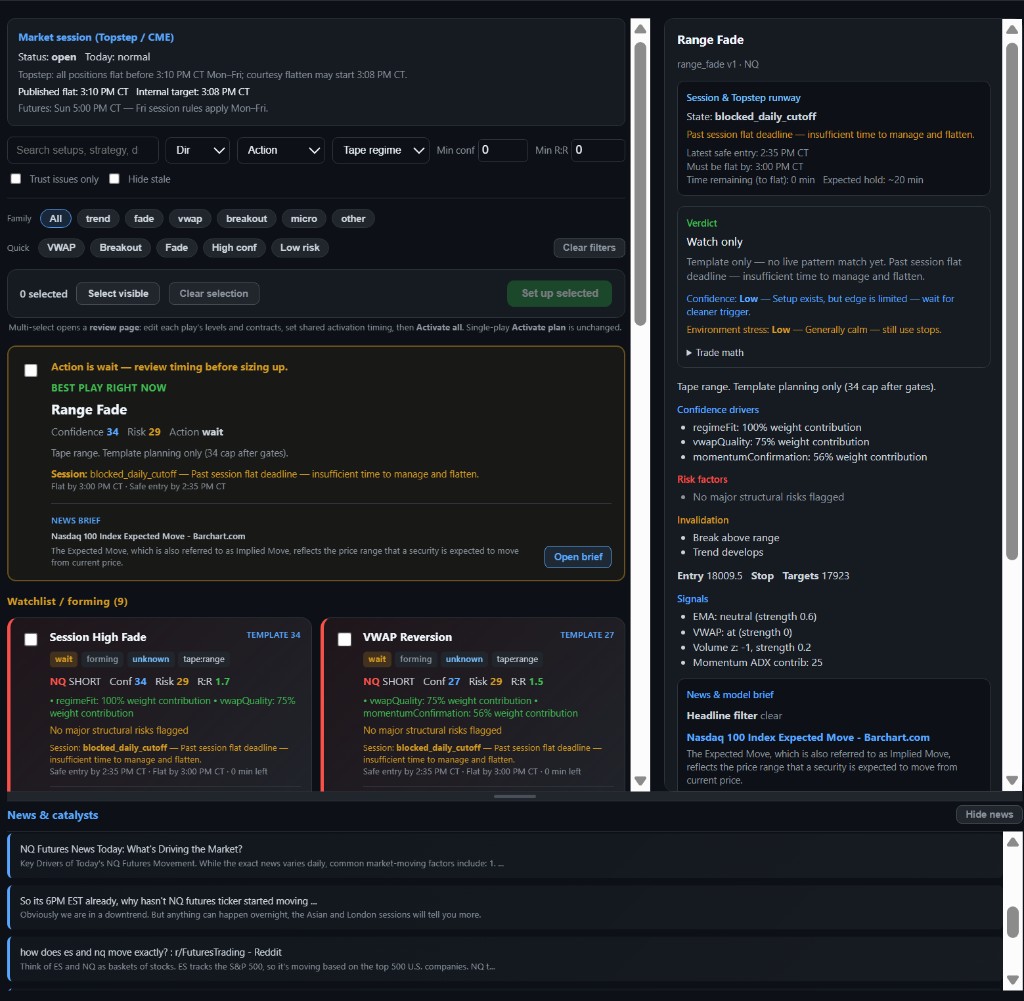 Demo screenshot: PitStrike AI Strategy Picks for NQ — filters, best play, watchlist, strategy detail, and News and catalysts, as shown after connecting.